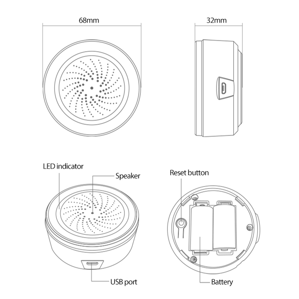 Home Security Lights - Tuya Zigbee Sound Light Sensor Smart