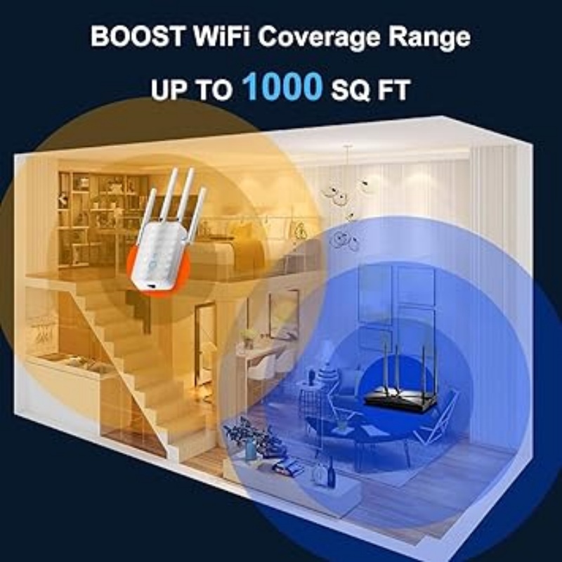 1200Mbps Dual Band WiFi Repeat - огляд і ціна Home Security And Internet