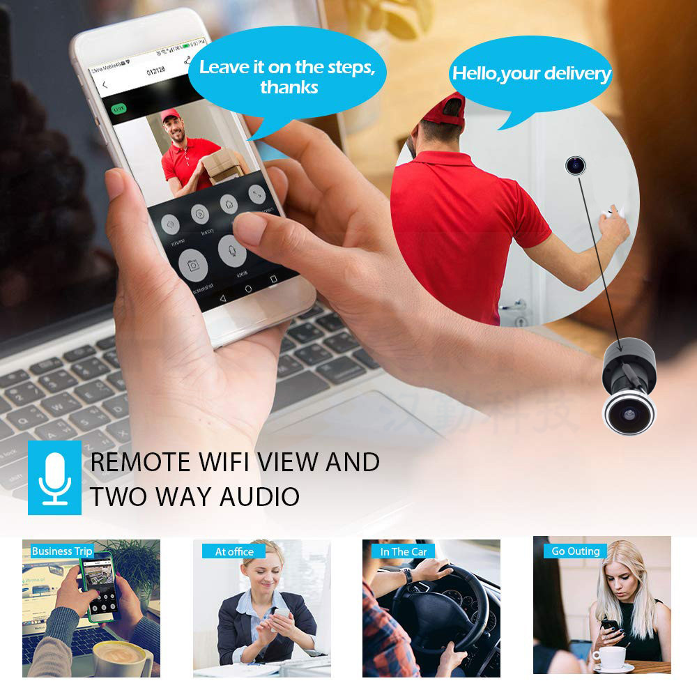 5MP Door Eye IP POE Camera Min - огляд і ціна Home Security News