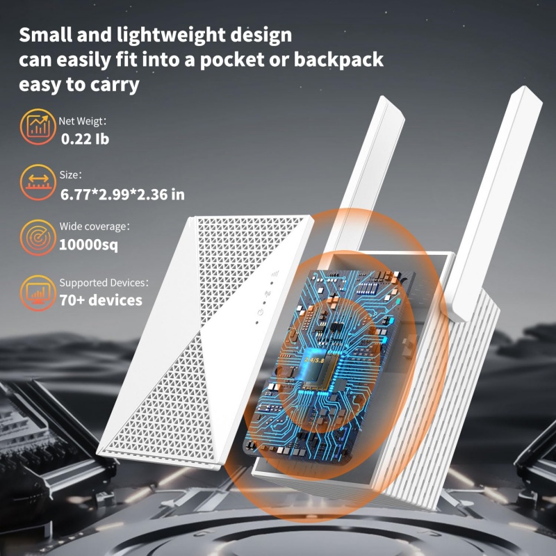 1200Mbps WiFi Repeater Wireles - огляд і ціна Home Security And Internet