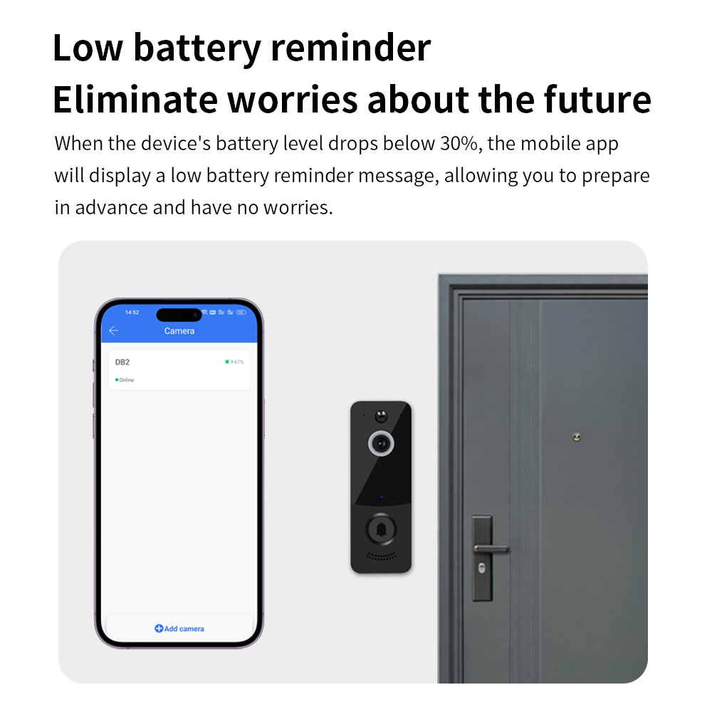 1080P WIFI Video Doorbell TTLO - огляд і ціна Home Security Cameras Wireless