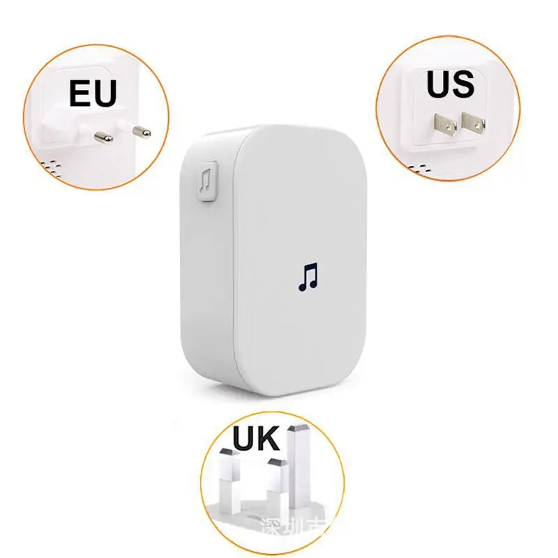 New Home Security 100DB 300M R - огляд і ціна Home Security News