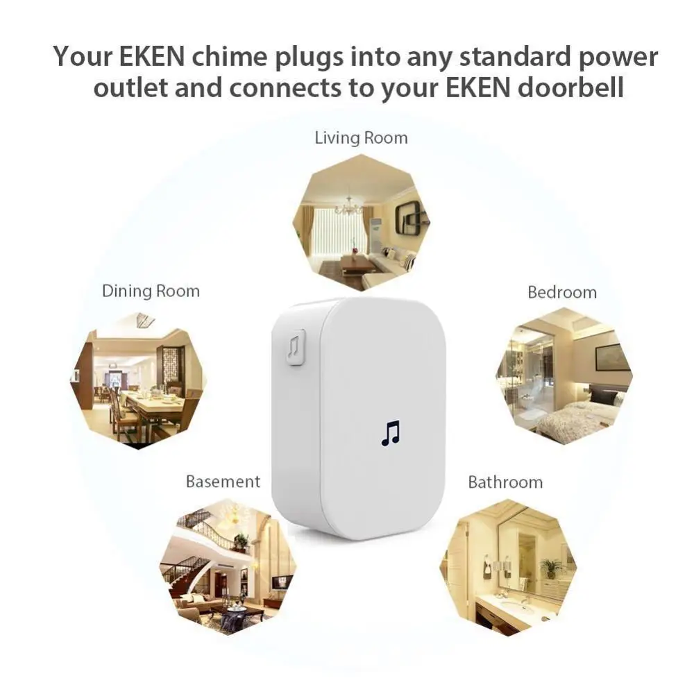 New Home Security 100DB 300M R - огляд і ціна Home Security News