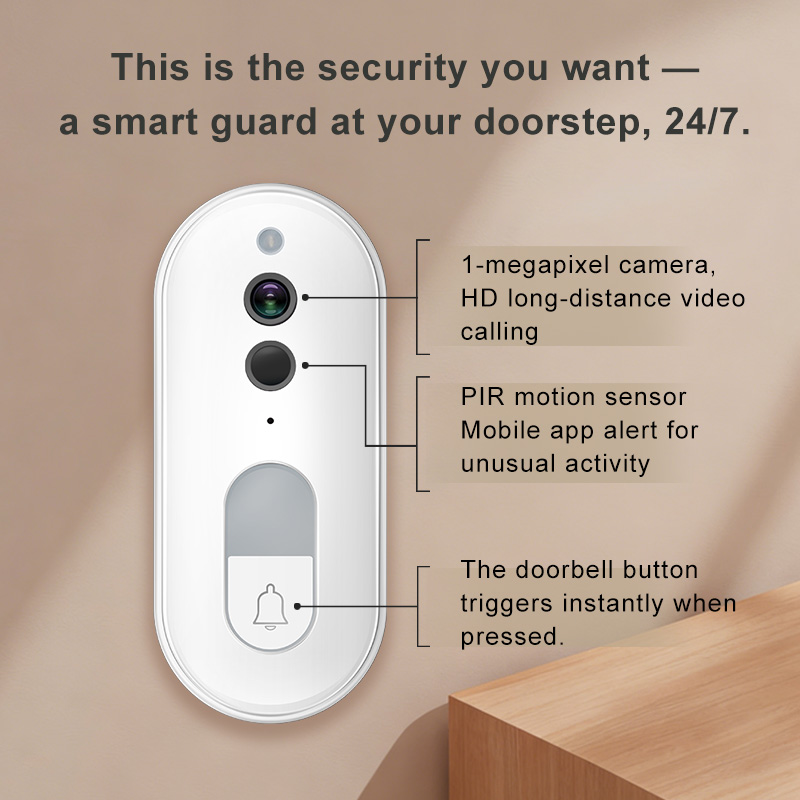 Tuya Smart Video Doorbell Wire - огляд і ціна Home Security News