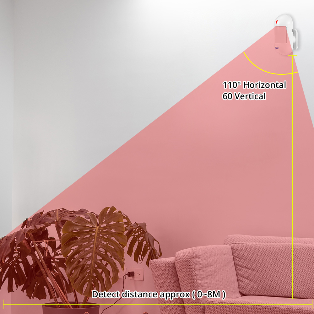 KERUI Wireless PIR Motion Sens - огляд і ціна Home Security Battery