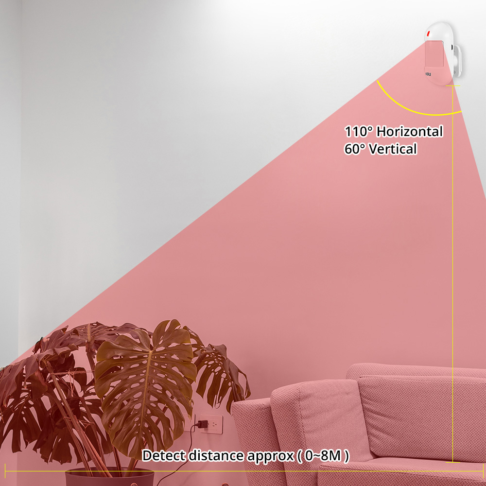 KERUI Wireless PIR Motion Sens - огляд і ціна Home Security Battery