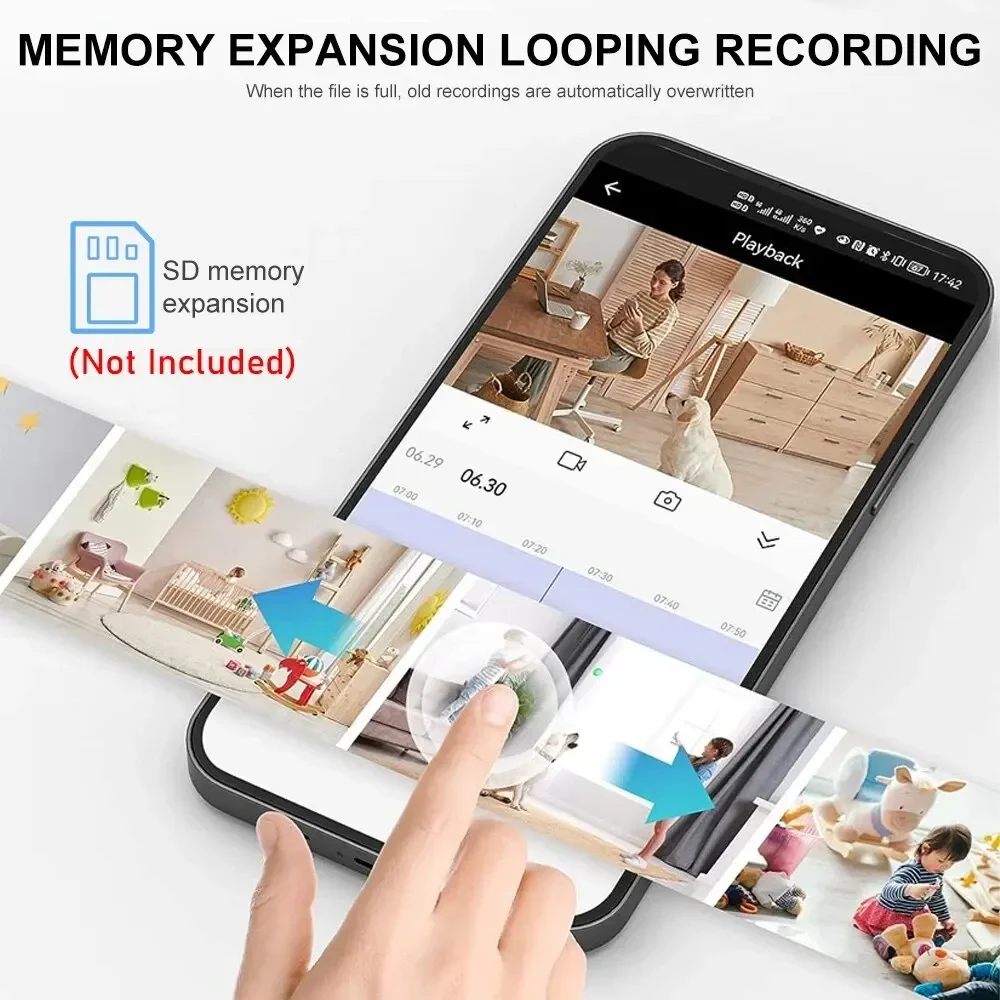 New A9 Camera Wifi 1080p HD Wi - огляд і ціна Home Security News