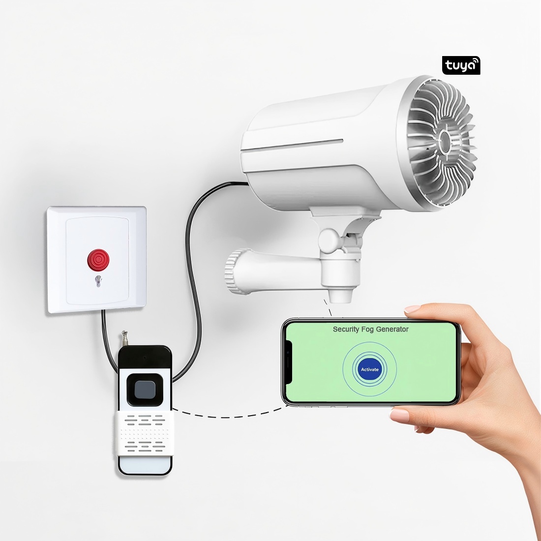 Security Fog System Anti Theft - огляд і ціна Home Security Fog System