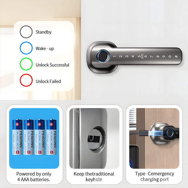 Home Security Devices Smart Fi - огляд і ціна Home Security Battery
