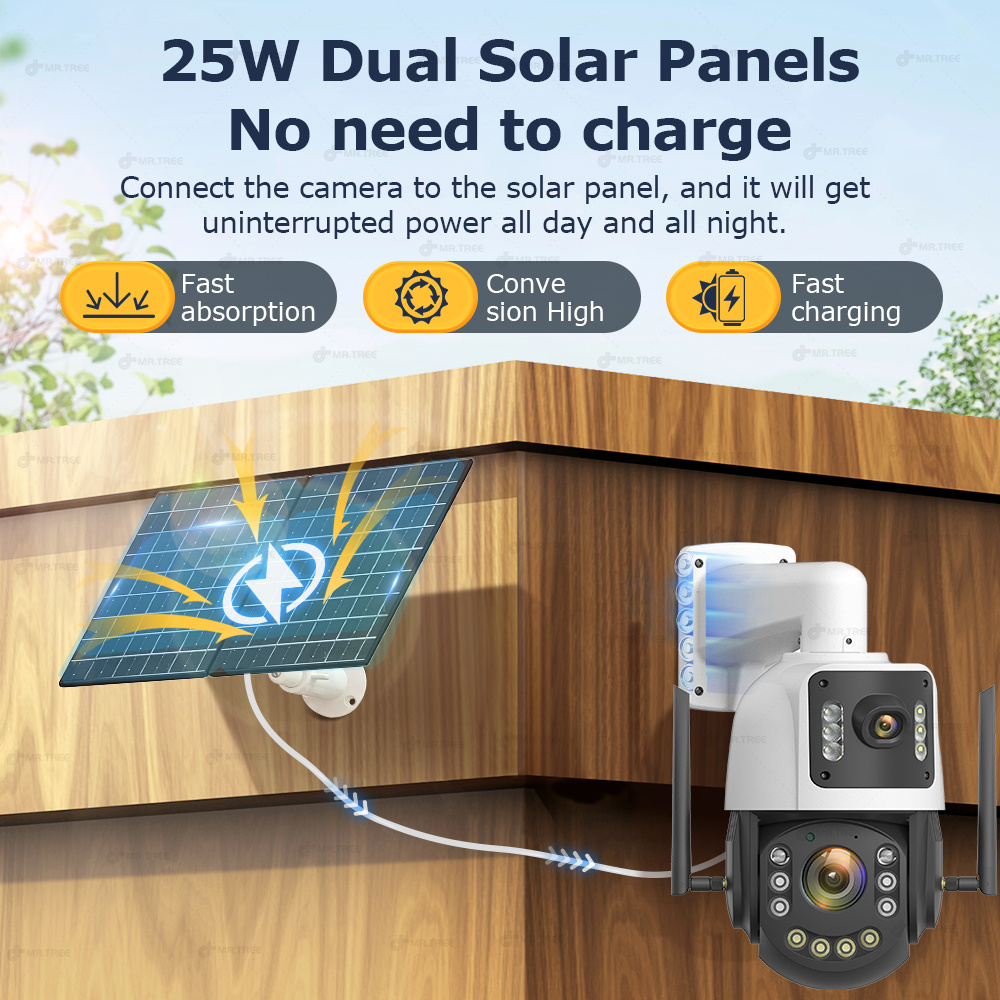 Metal AOV Solar Security Camer - огляд і ціна Home Security Battery