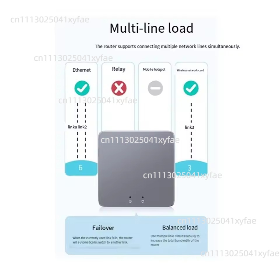 For Home Office and Remote Wor - огляд і ціна Home Security And Internet