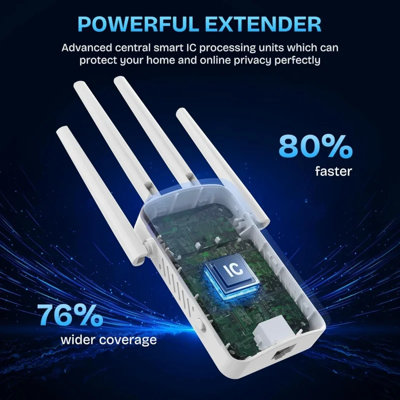 1200Mbps Dual Band WiFi Repeat - огляд і ціна Home Security And Internet
