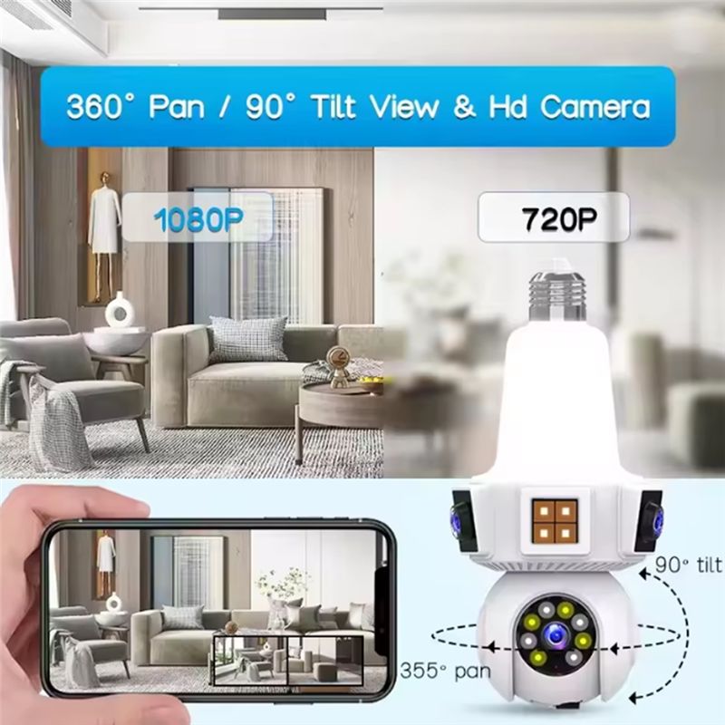 【A08I】Dual Lens Mart Home Wire - огляд і ціна Home Security Cameras Wireless