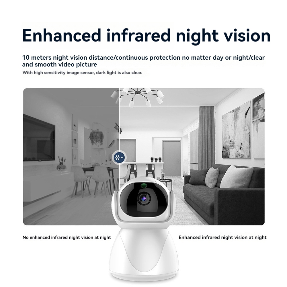 EYFL-Indoor Security Camera Fo - огляд і ціна Home Security Cameras Wireless