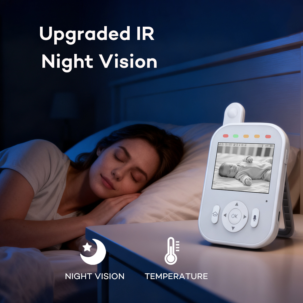 Baby monitor Wireless indoor 2 - огляд і ціна Home Security Cameras Wireless