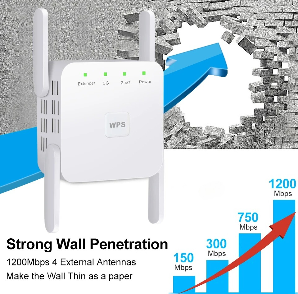 5Ghz WiFi Repeater AC1200 Wi-F - огляд і ціна Home Security And Internet