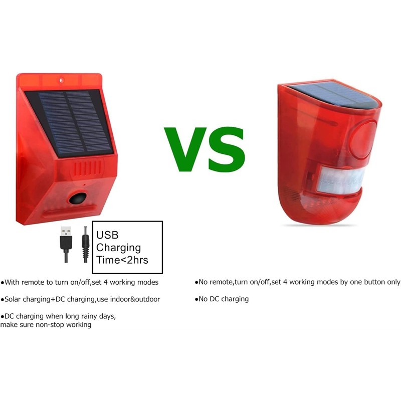 Infrared Motion Sensor Solar A - огляд і ціна Home Security Lights