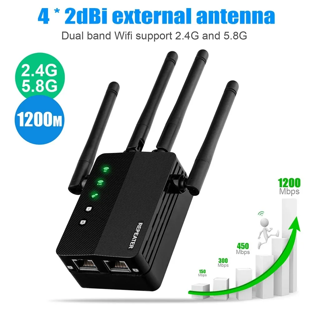 WiFi Extender Featuring 2.4/5. - огляд і ціна Home Security And Internet
