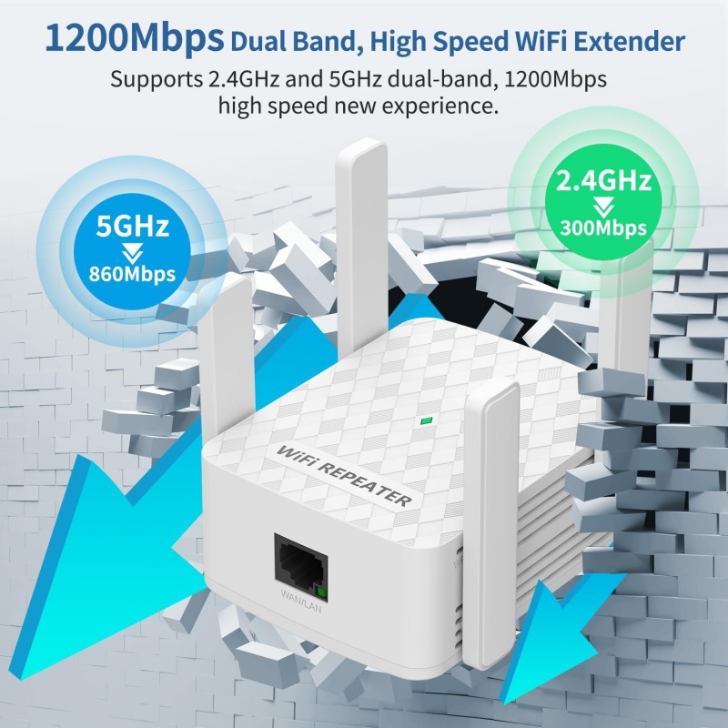 1200Mbps WiFi Repeater 2.4&5.8 - огляд і ціна Home Security And Internet