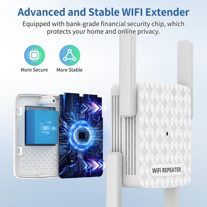 1200Mbps WiFi Repeater 2.4&5.8 - огляд і ціна Home Security And Internet